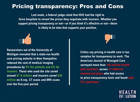 From this perspective, honesty is closely linked to price transparency. Reasonable price is positioned as the sixth dimension. This component relates both reasonable and undeniable characteristics of prices. Clearly, MFI clients now place a premium on price. Balemba confirmed that the price of financial services is the main …
